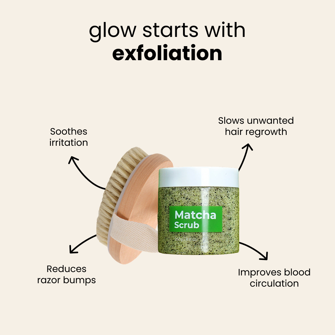 Revival™ Exfoliant Bundle