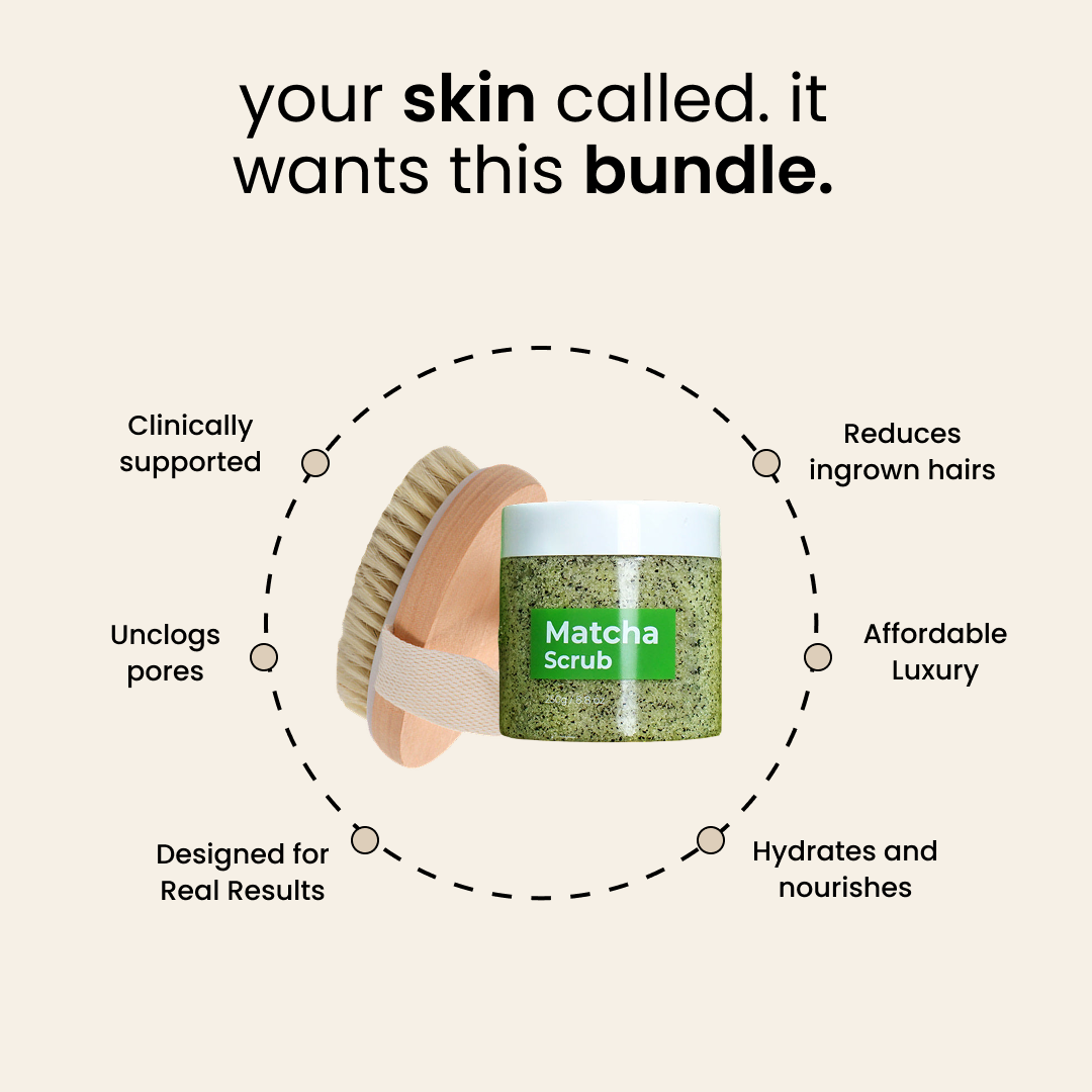 Revival™ Exfoliant Bundle